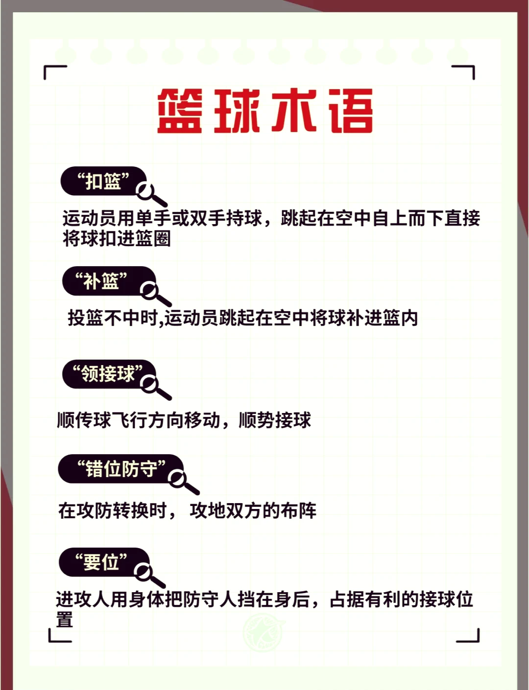 篮球训练检讨200字怎么写_1
